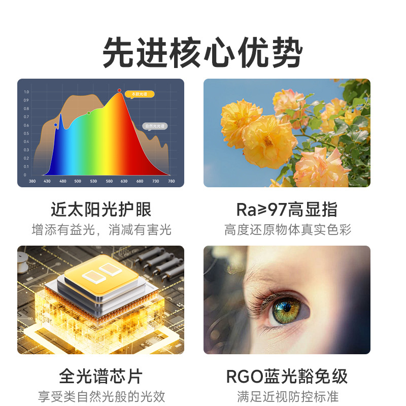 Luz principal de la sala de estar 2025 nuevo paquete de iluminación de techo de protección ocular de tres dormitorios y dos pasillos moderno y simple para toda la casa