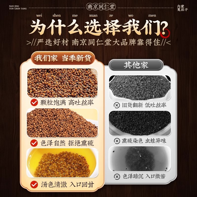 ドロップシッピング南京銅仁堂中国茶薬用材料クコの実ティーバッグ茶クコの実在庫卸売|undefined