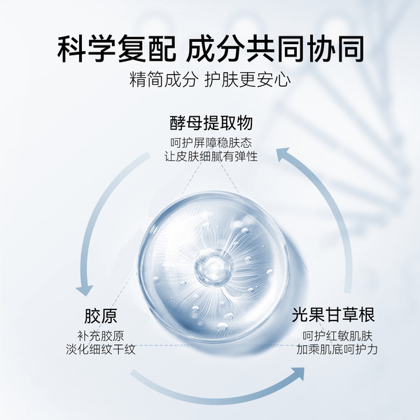 After the superficial guide project of macrocollagen ice crystal…