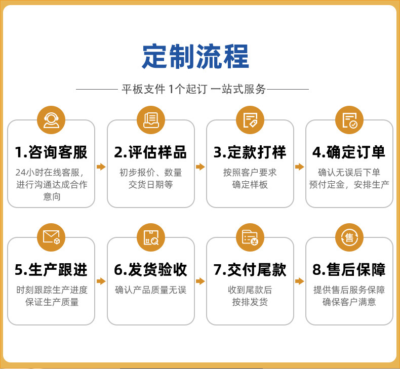 车载平板支架CCZ002-运改_04.jpg