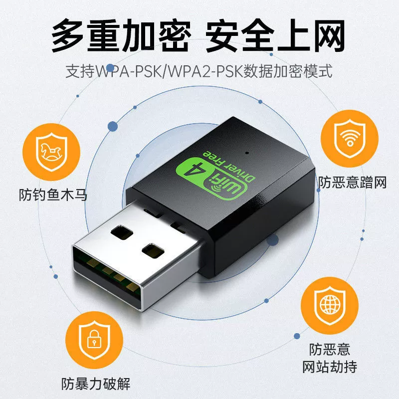 USB беспроводная сетевая карта, установка без драйвера, для стационарного компьютера, приемник Wi‑Fi