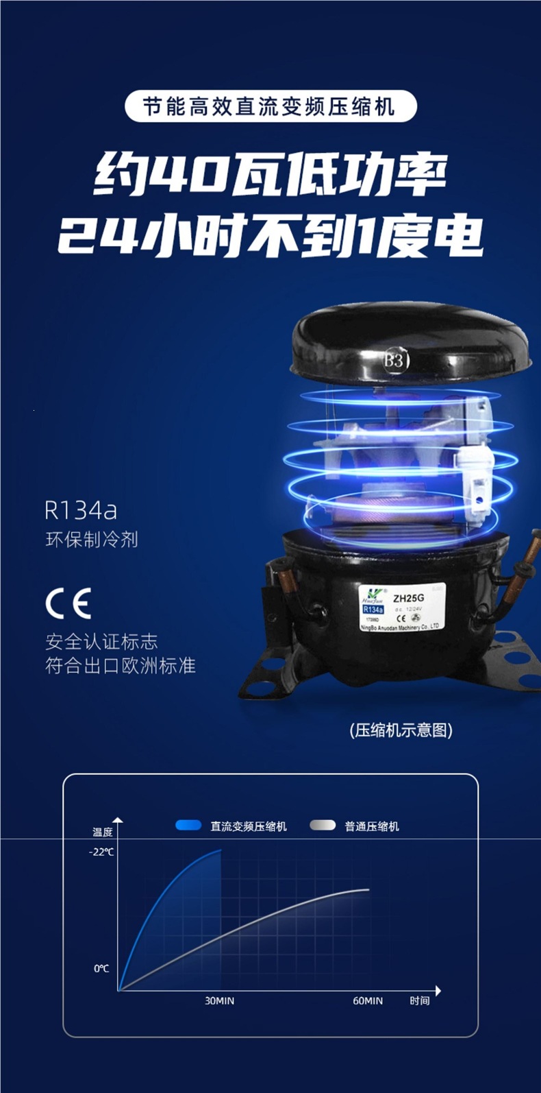 Xiaxin Compressor Refrigerator for Vehicles 12V24V Truck Car Refrigerator for Home and Vehicle Dual Use Small Refrigerator