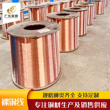 ���趨��TU1/TU2/T1/T2�o�����~������~���{ֱ���~������ӹ�