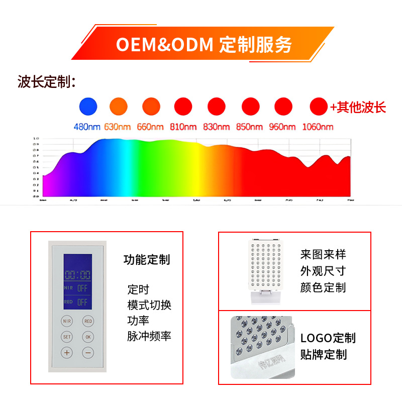 Lámpara de Terapia Infrarroja Inteligente de 1000w/1500w/600 vatios, Lámpara de Belleza y Fitness, Lámpara de Fototerapia LED de Luz Roja para Cuerpo Completo