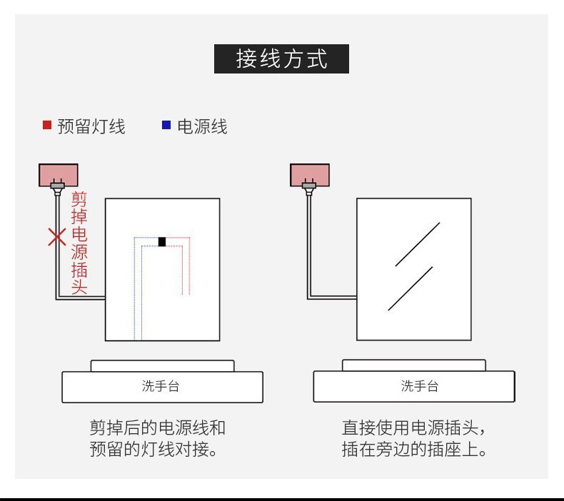 安装12.jpg