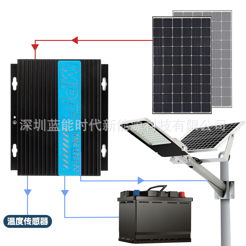 跨境MPPT太阳能控制器12V24V48V自动识别 通用型光伏板充电控制器