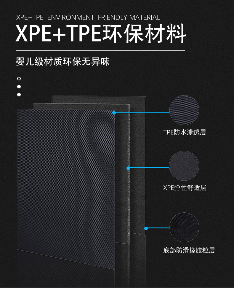 Suitable for Bmw I4 Right-Hand Drive Floor Mats Xpe Fixed All-Weather Carpet 2022-2025 Model M50