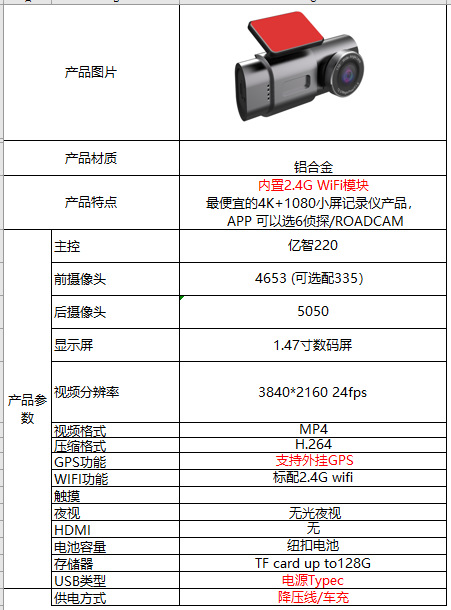 Amazon 309 Wholesale Yizhi 4K Dual-Lens Dash Cam High-Definition Ultra-Wide-Angle Night Vision Wifi Front and Rear Dual Camera