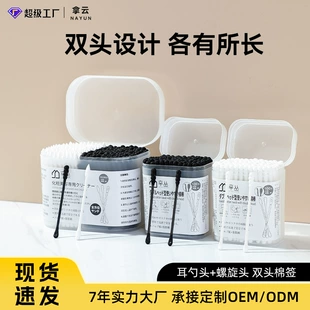 Product Media