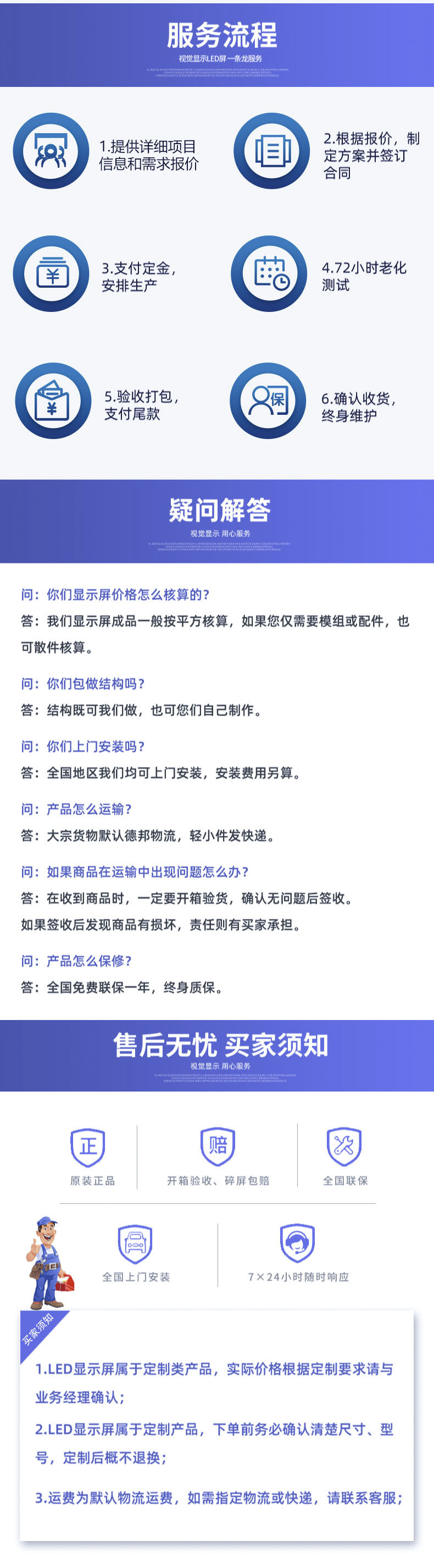 服务流程,疑问解答