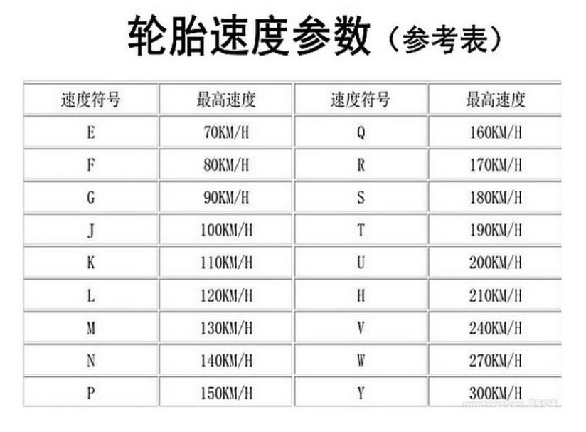 171819inch Self-Repairing Noise-Reducing Cotton-Controlled Tires 195205215/171819 Noise-Reducing New Energy Tires