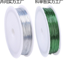 ��ˇ�F�z���l��ܛ���U���;����h���h��С���z�������Ͼ�DIY����