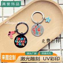 �羳���P���ĸ耳׿ۚW����������Ʒ������С�Y��耳�Ȧ���l