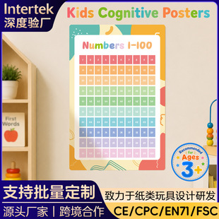 �羳Ӣ�ĺ��󌚌���D�J֪���ɌW�����NTEMU���R�dTK��ͯ�������