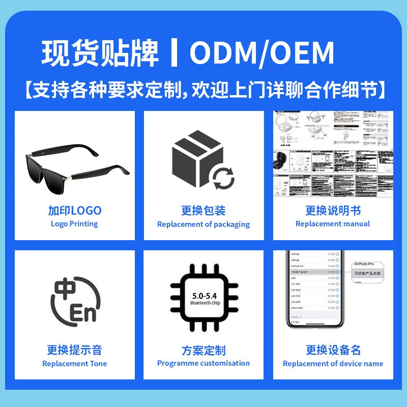 Новый продукт Amazon с позиционированием поиска, переводчик AI, очки, которые могут переводить звонки и слушать песни, беспроводные Bluetooth умные очки