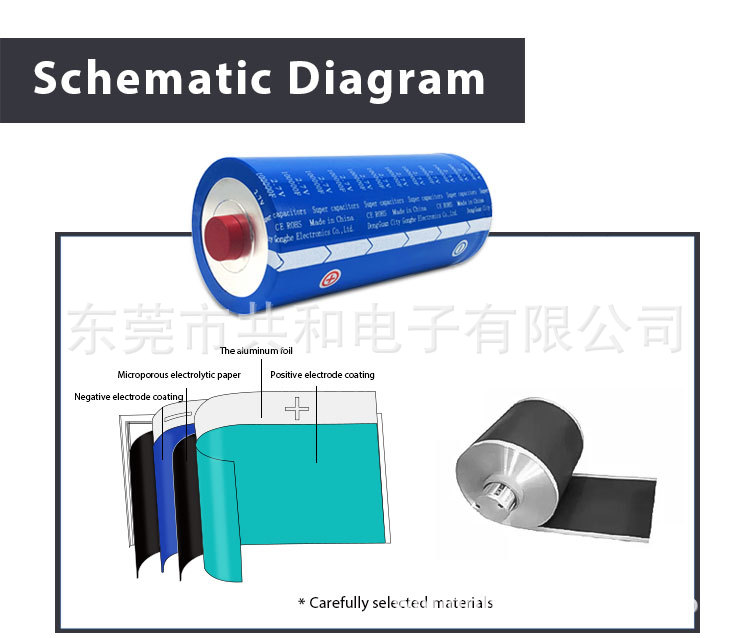 供应 可设计与研发制造 起重机专用储能电容器