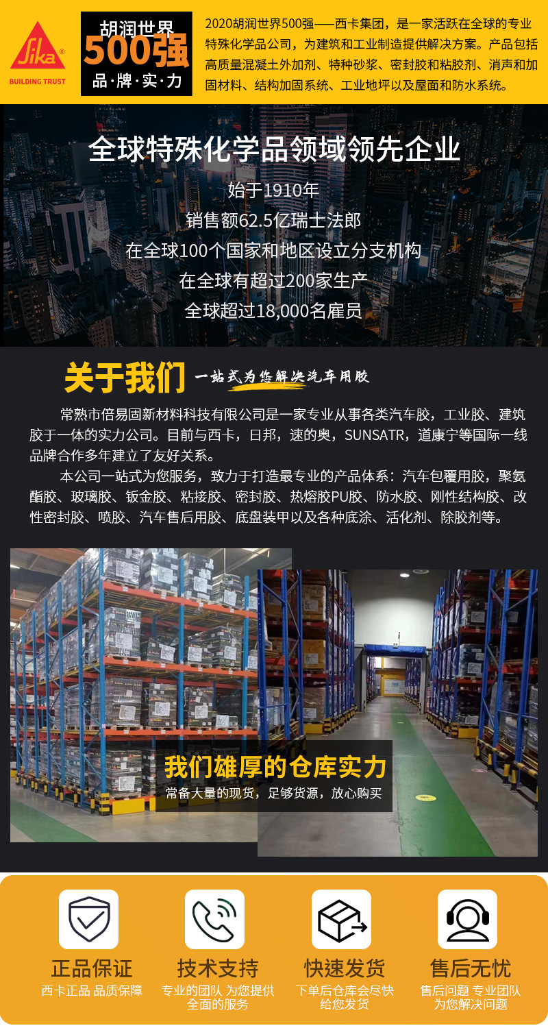 详情顶端