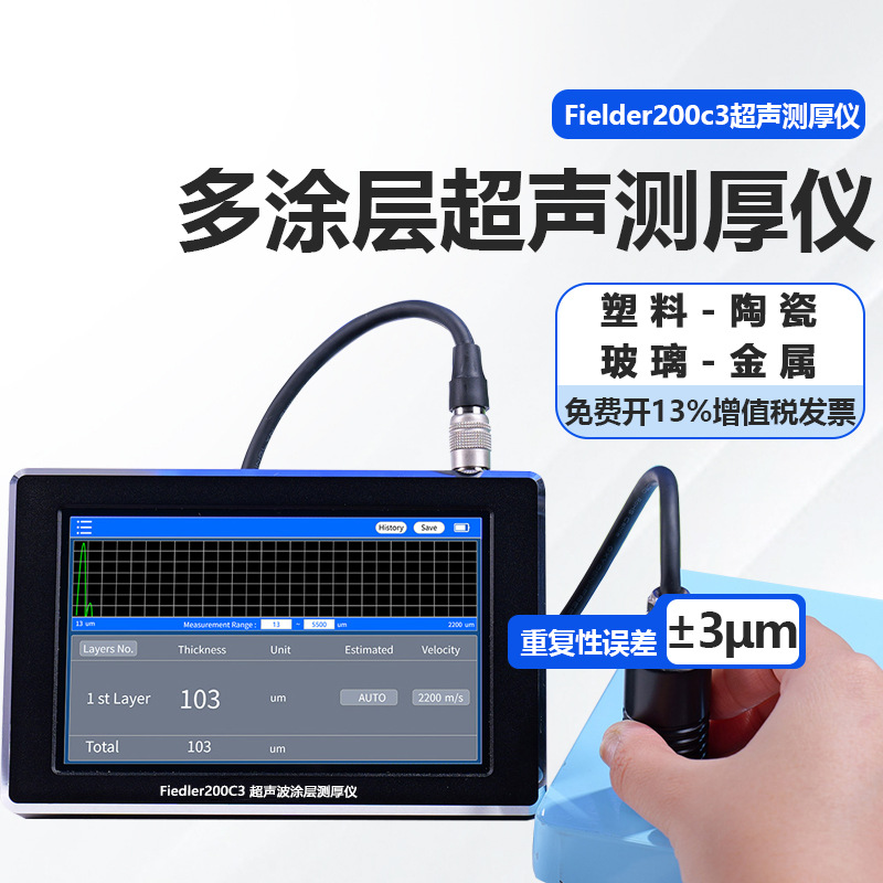 ������Ϳ��߾��Ȳ����-�������ĺ�Ⱥͻ���������ľ���ϵ�Ϳ��