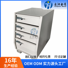 ���Canopy¶�I���X�ƹ����䎧4���F��φ�Ԫ