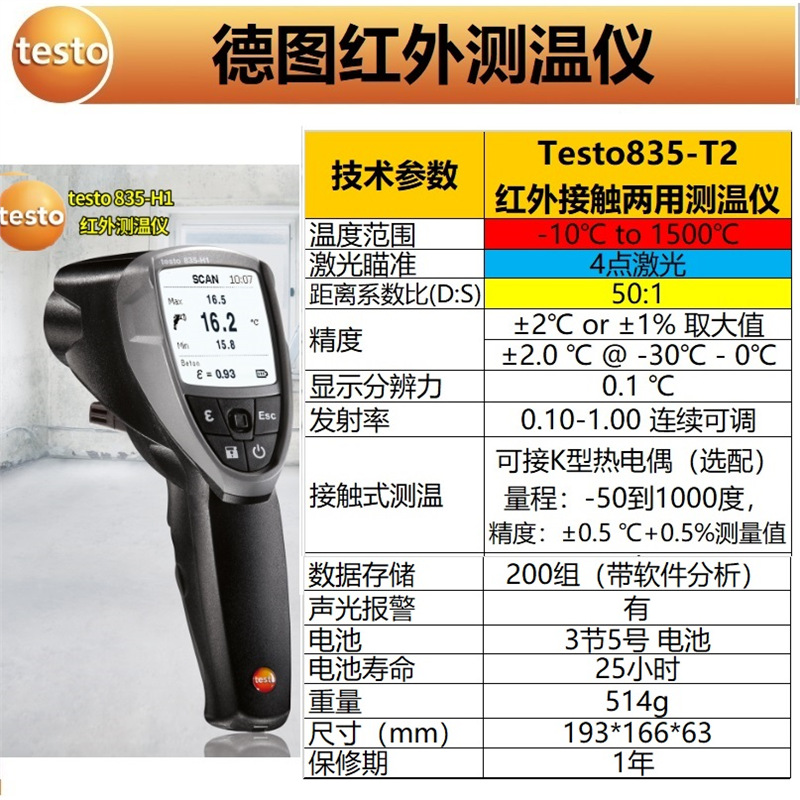 Testo835-T2(-10-1500도)