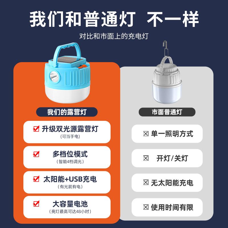 lámpara de camping LED iluminación solar lámpara de emergencia apagón lámpara exterior linterna larga vida cargar lámpara colgante