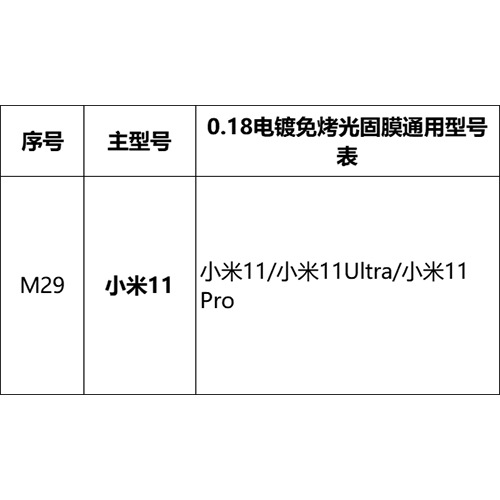 Mayorista pantalla curva sin hornear película UV foto sólida para Huawei Xiaomi OPPOVIVO Glory auto-reparación película de teléfono móvil HD