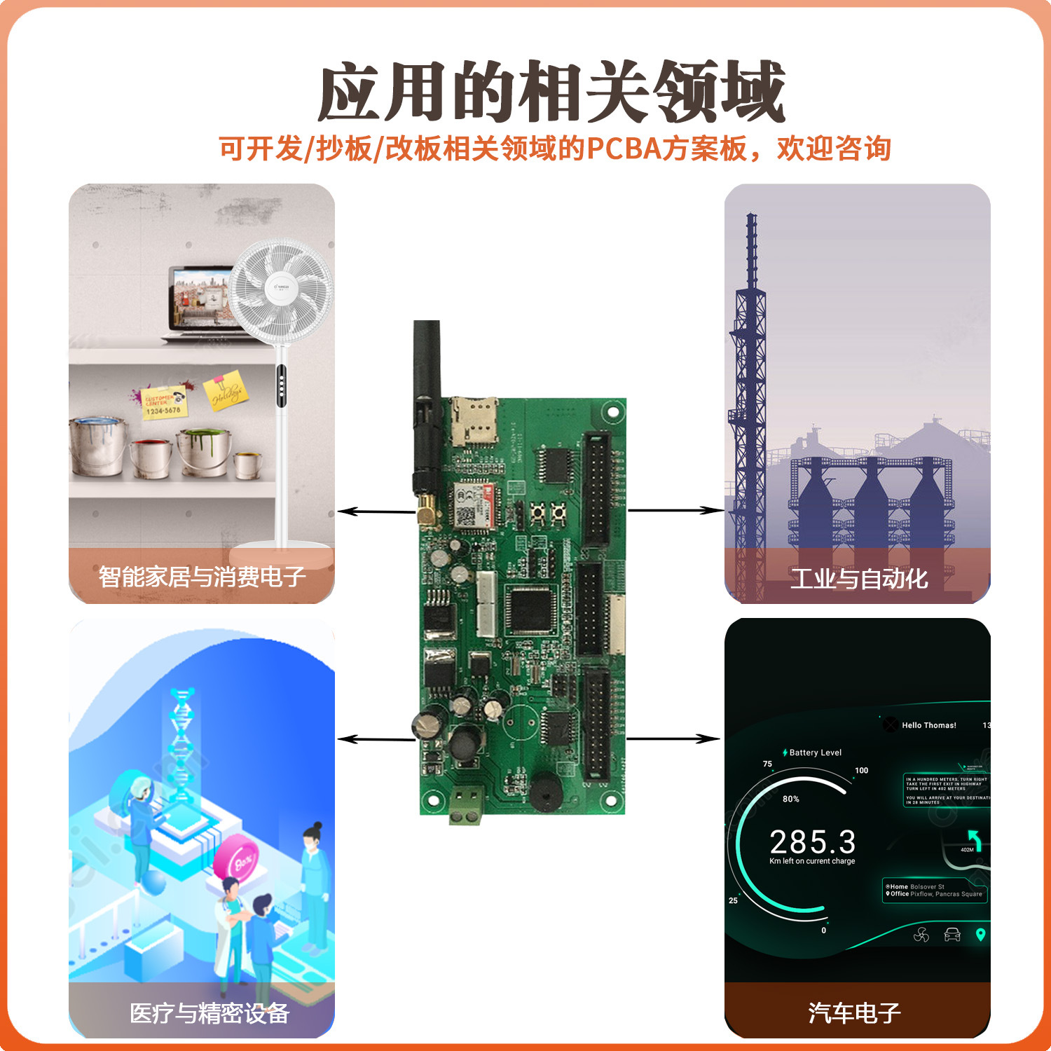 ��ˢ����������ư�ģ��pcba��·�巽������С�ҵ����峭��İ�