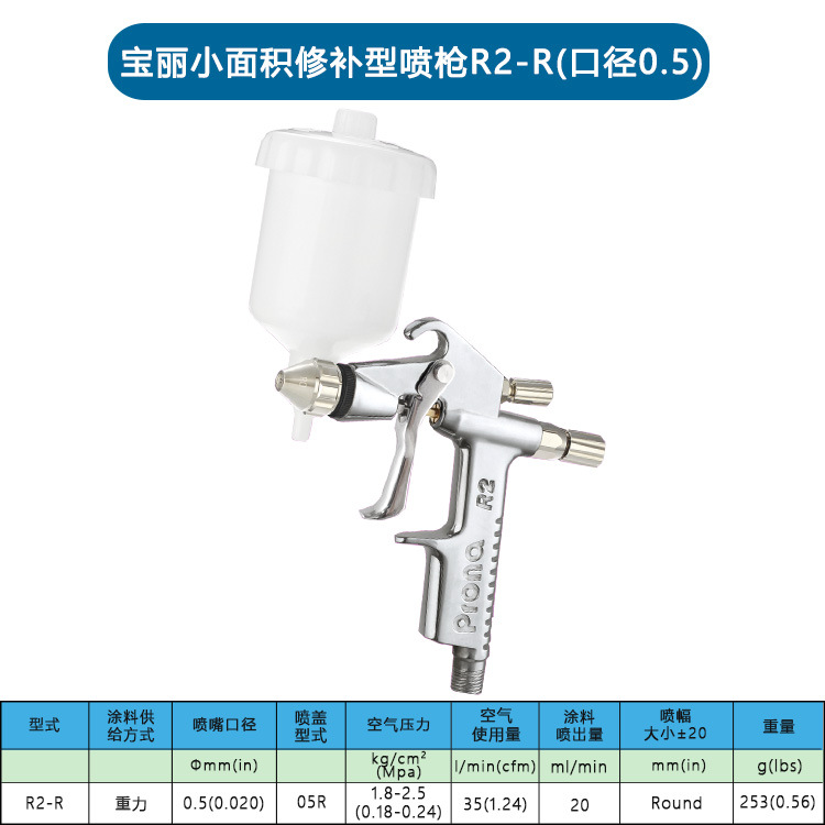 Prona����R2-F/R����Ϳ������С���޲����Բ������С�������ǹ