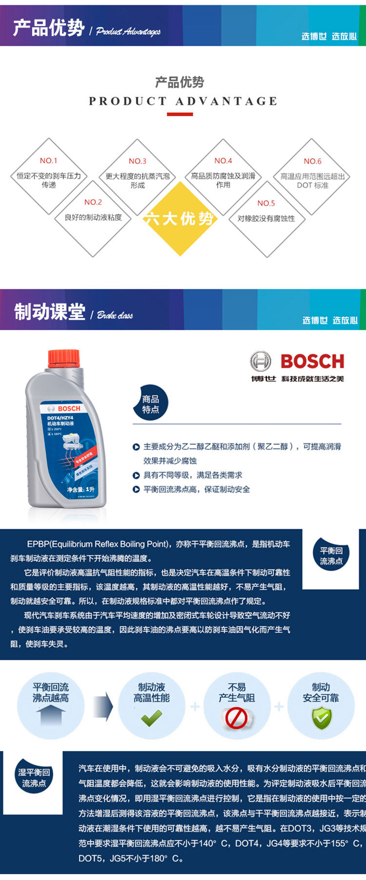 Suitable for Bosch Brake Oil Dot4 Brake Fluid Brake Fluid Bosch Car Clutch Motorcycle Oil Pass