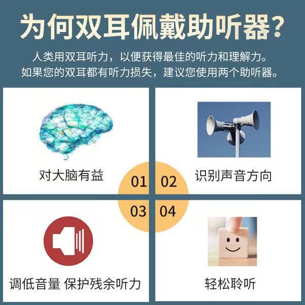 Siemens Liston audífono ancianos severa pérdida auditiva oído trasero de alta gama original importado súper pequeño invisible jóvenes