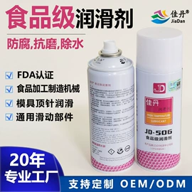 脱模剂;防锈润滑剂;工业润滑脂
