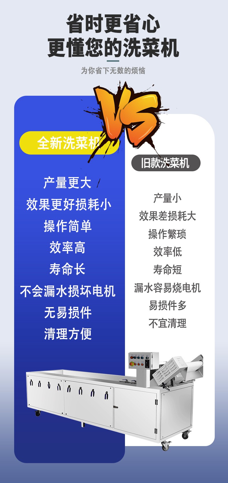 气泡清洗机详情页_03