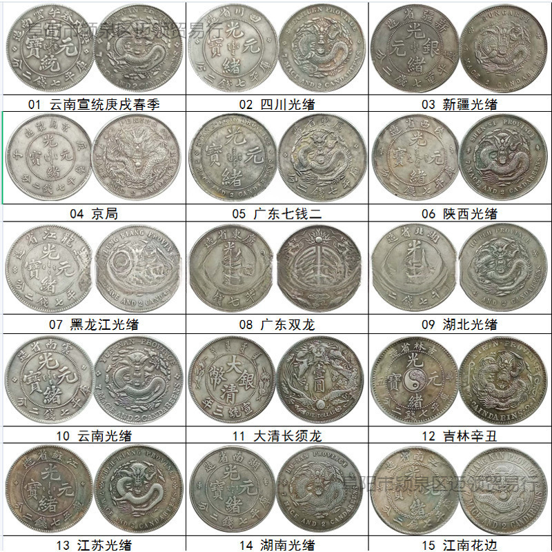 批发仿古银元大清龙洋军阀币民国纪念币光绪元宝古代钱币工艺品