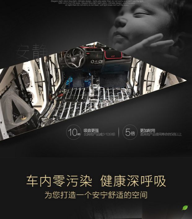 Car Anti-Vibration Sound Insulation Board, Whole Car Door Noise Reduction Fender Chassis, Four-Wheel Trunk Cotton Modification Material