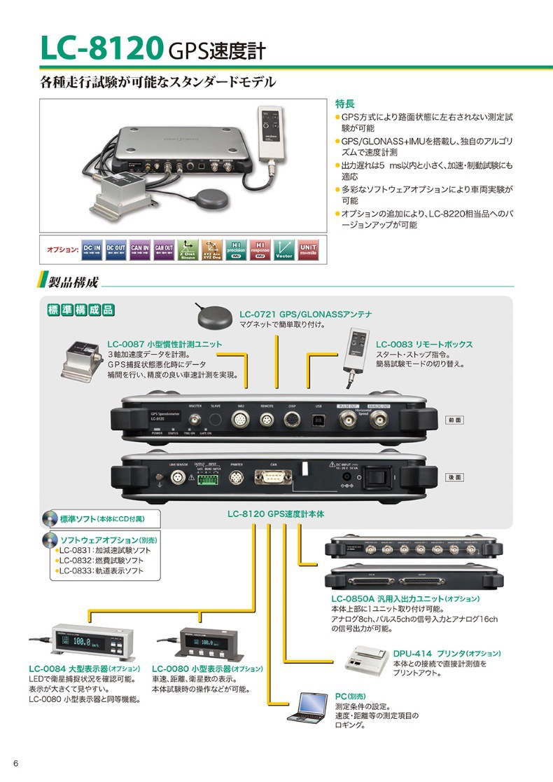 Negotiable Price for Japan's Onosokki Ono High-Precision Gps Speedometer Lc-8120/Vector Speedometer Lc-8220