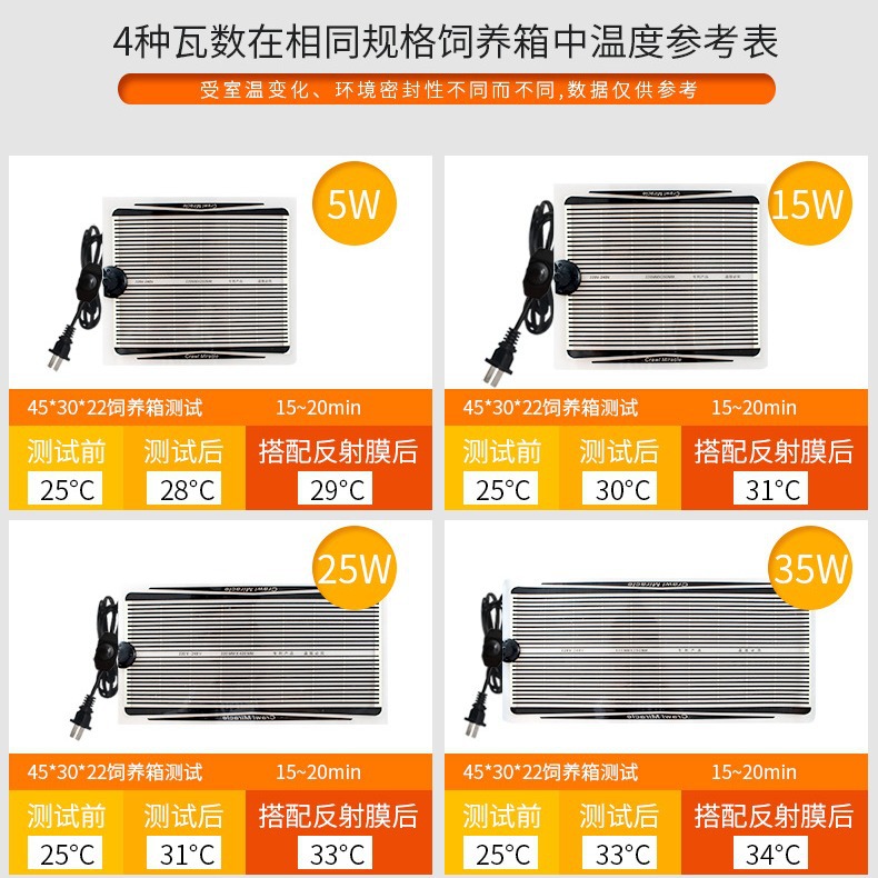 110V estándar americano CM hoja de calefacción rápida crawler pad araña escorpión guardia Palacio serpiente (perilla)