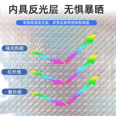 Window Curtain – Car curtains