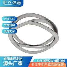 �S��ֱ�N �S�в��P䓏��� ���s ���� �S�׿��ۙnȦ耳׿۸ߏ���