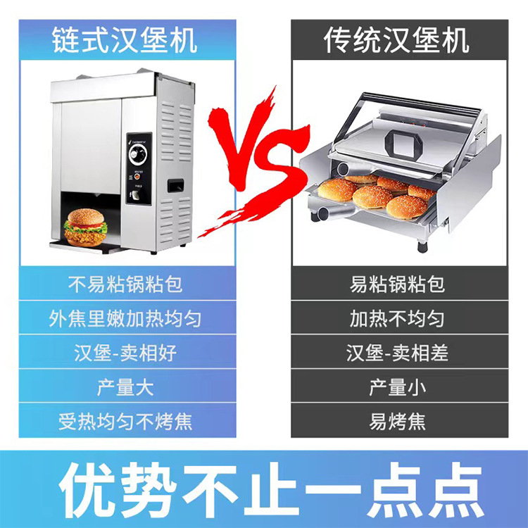 Máquina automática para hamburguesas, equipo profesional de cocina tipo cadena rápida, calefacción integrada