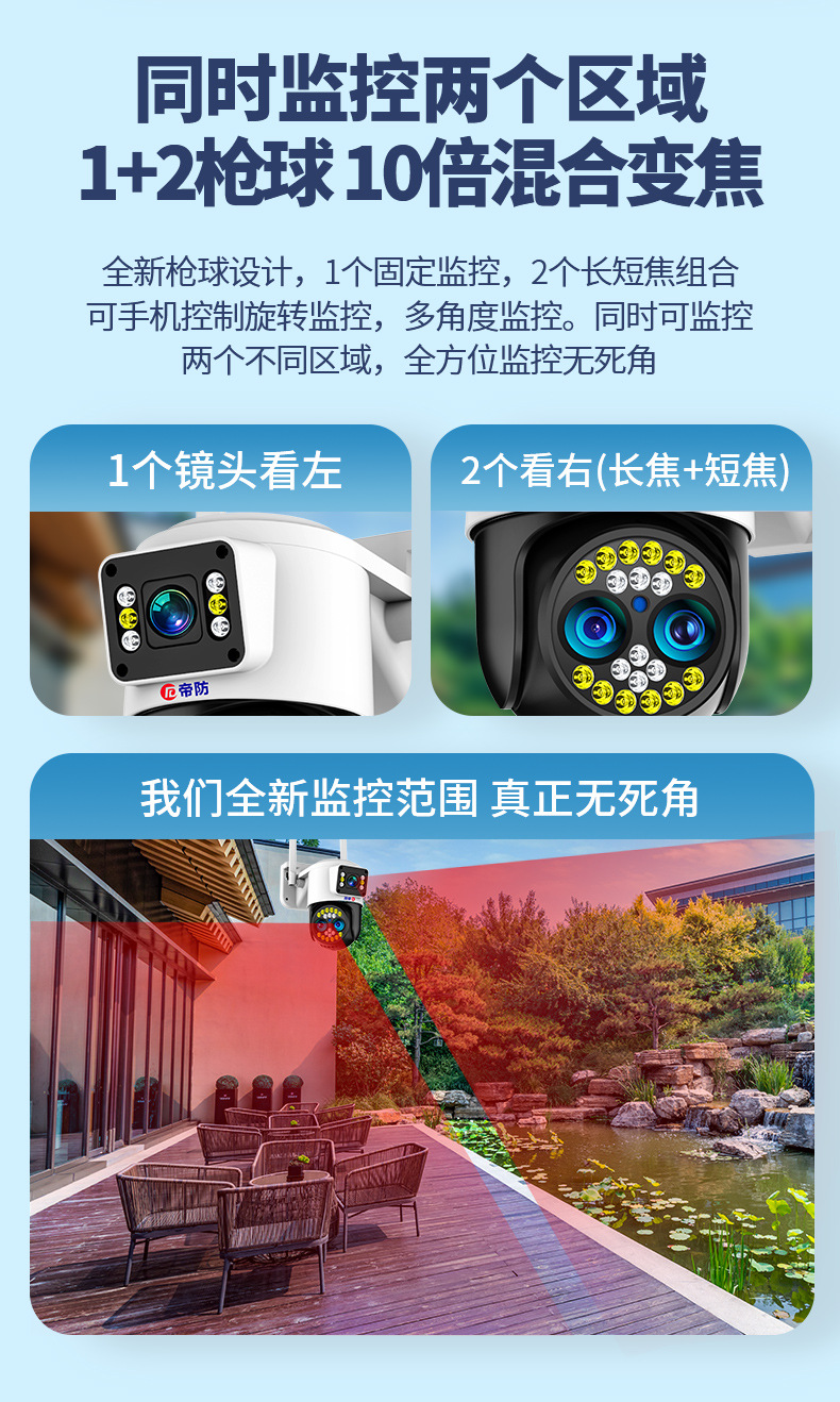 Factory wholesale intelligent surveillance cameras, 360-degree panoramic high-definition cameras, rural outdoor home monitors Application Scenario