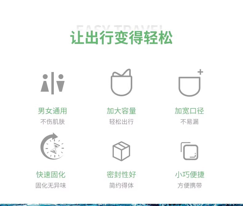 Car Emergency Urine Bag Disposable Urine Artifact for Men and Women Car Toilet Car Toilet Portable Urinal Pot for Car