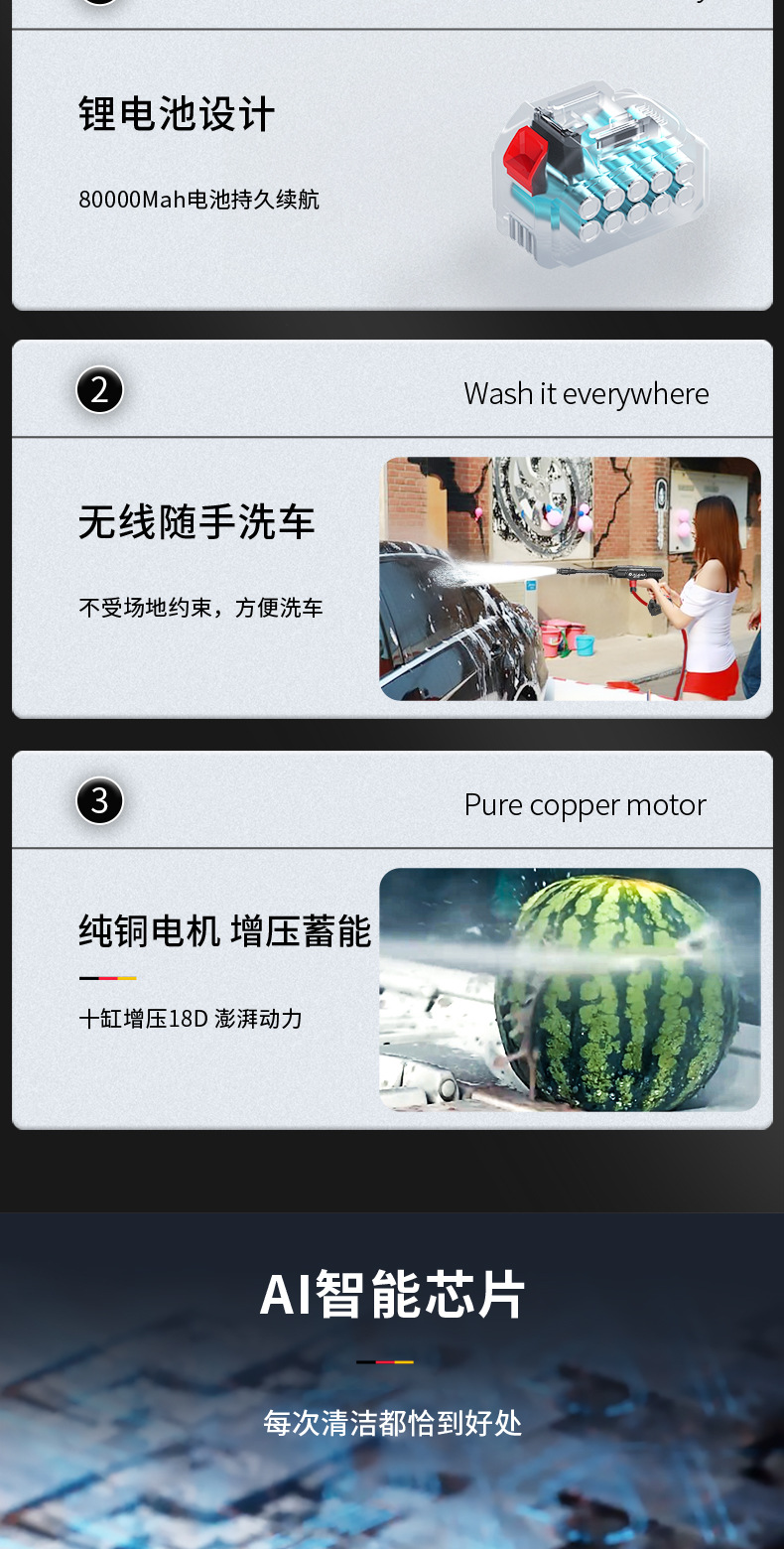 New 21V Lithium Battery Household Rechargeable Wireless High-Pressure Car Wash Machine High-Pressure Water Grab Convenient Car Wash Artifact