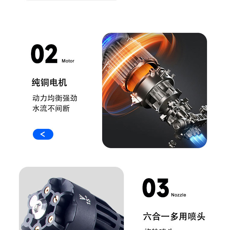 Cross-border lithium battery Wireless Car Washing Machine car household high-pressure car washing water gun portable charging high-power car washing water gun
