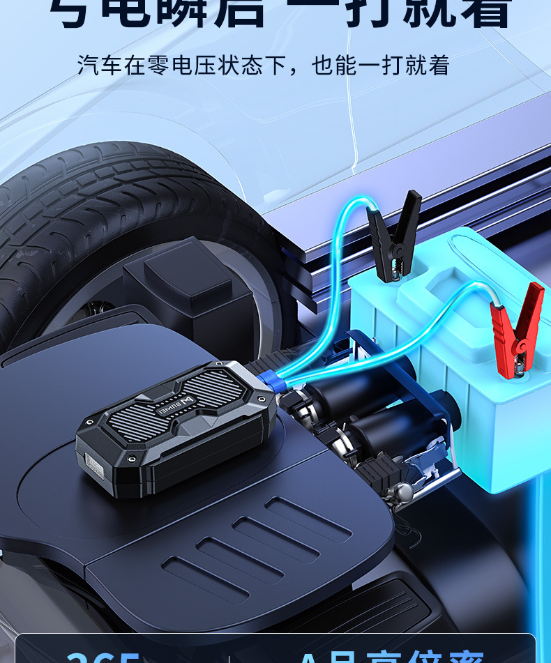 Buwai Car Emergency Jump Starter Power Bank Ignition Device Emergency Charging Power Bank for Emergency Starting