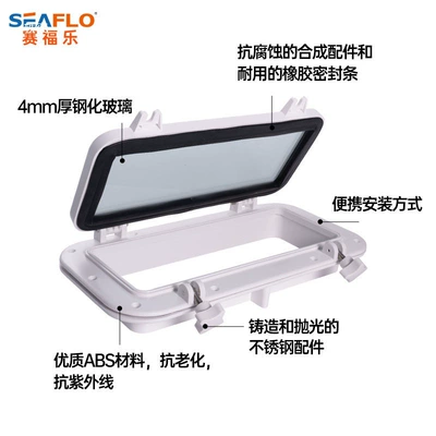 Avtomobil ehtiyat hissələri: Porthole, Marine Rv Skylight