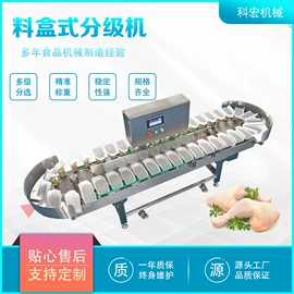 包装辅助设备;其他包装设备;肉品加工设备