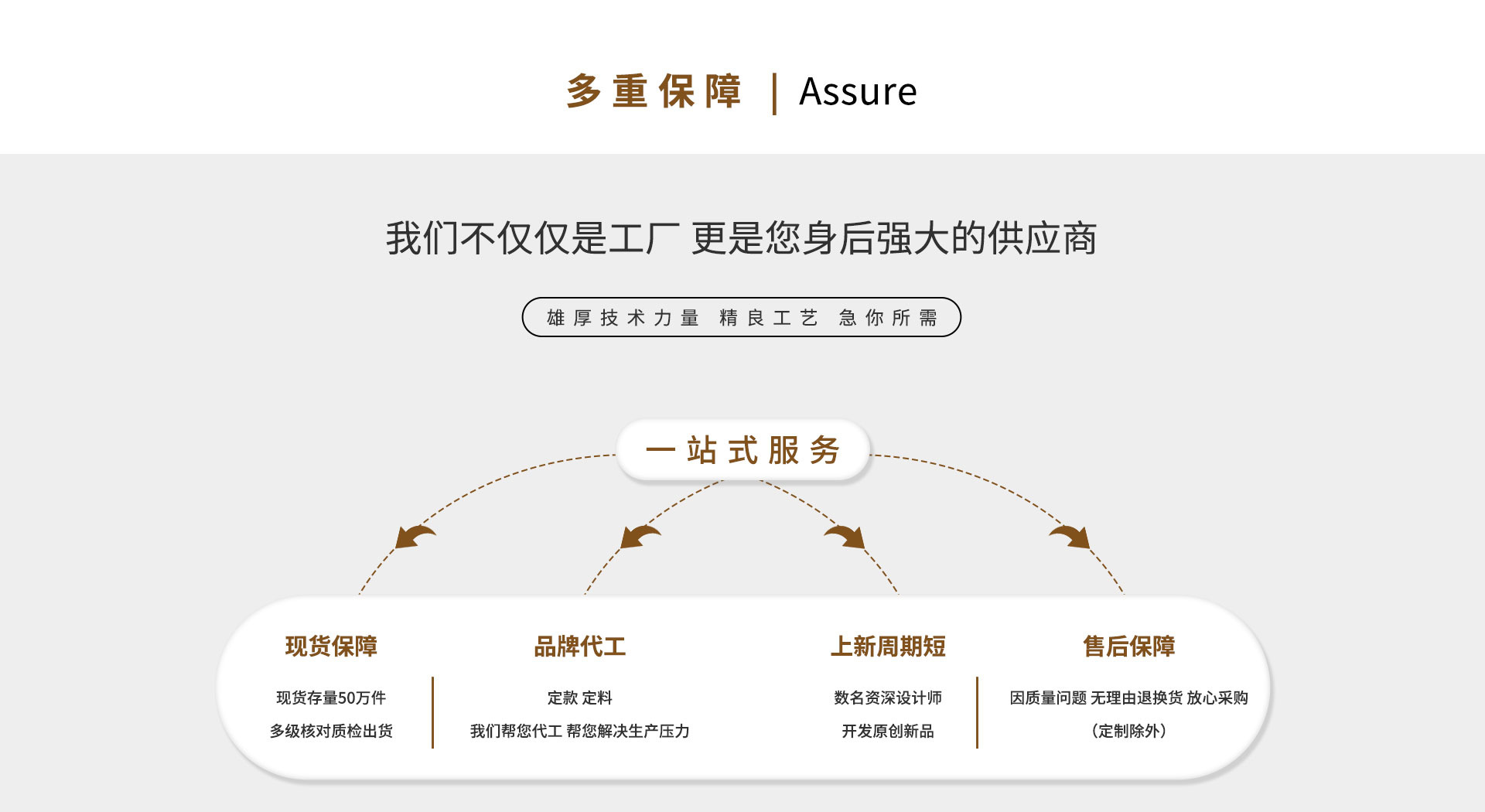 跨境简约椅子套罩2023新款四季通用防滑分体家用现代弹力椅套详情23