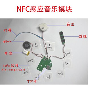 NFC�����N����ģ��CоUSB���dDIY���оƬ֧��NFC�|������