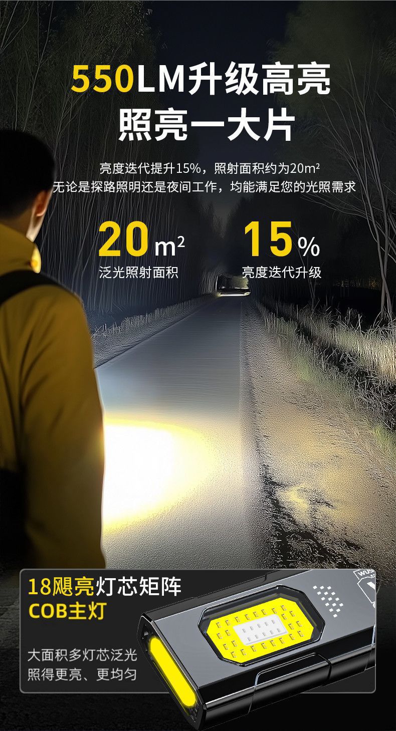 High-brightness rechargeable flashlight with long battery life, lithium battery, outdoor zoomable long-range torch, compact, portable, multifunctional, and durable