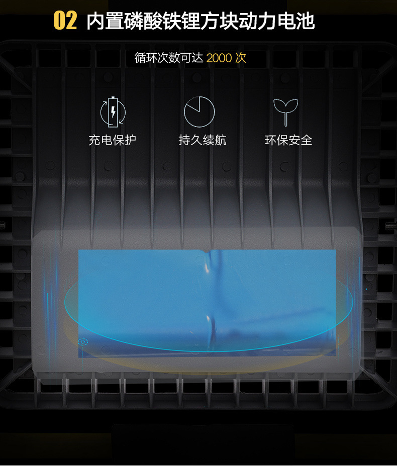 投光灯详情页_05